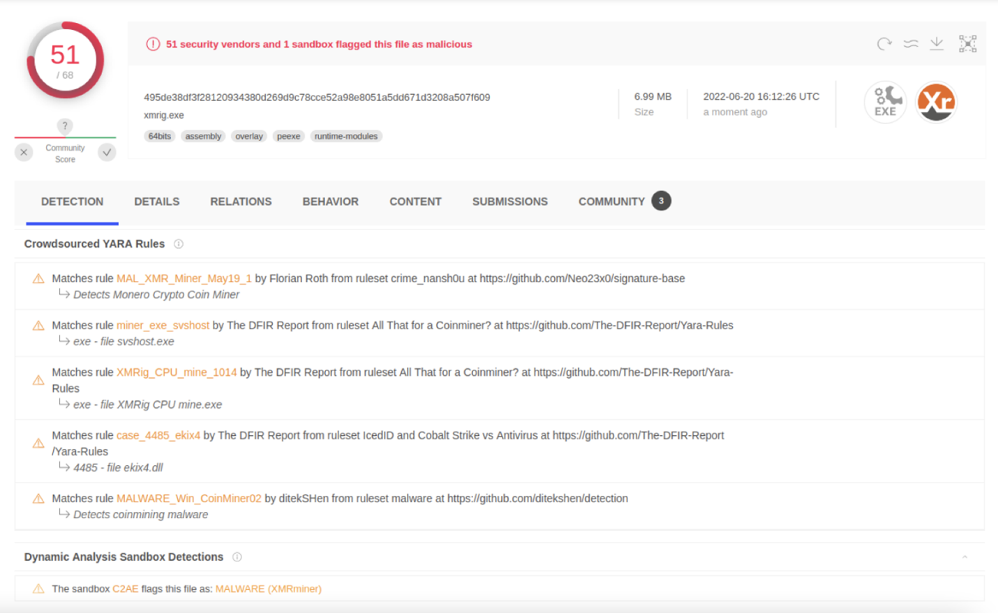 Figure 4. VirusTotal results from analyzing the node.exe file used in the last command and found on the GitHub repository, performed on June 20, 2022 