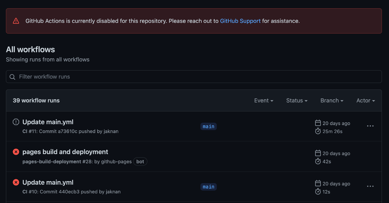 Figure 9. The red warning on top of the Actions tab inside the repository indicates that GHA has been disabled for that repository.