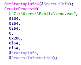 Figure 18. Agenda using pwndll.dll to execute the ransomware sample