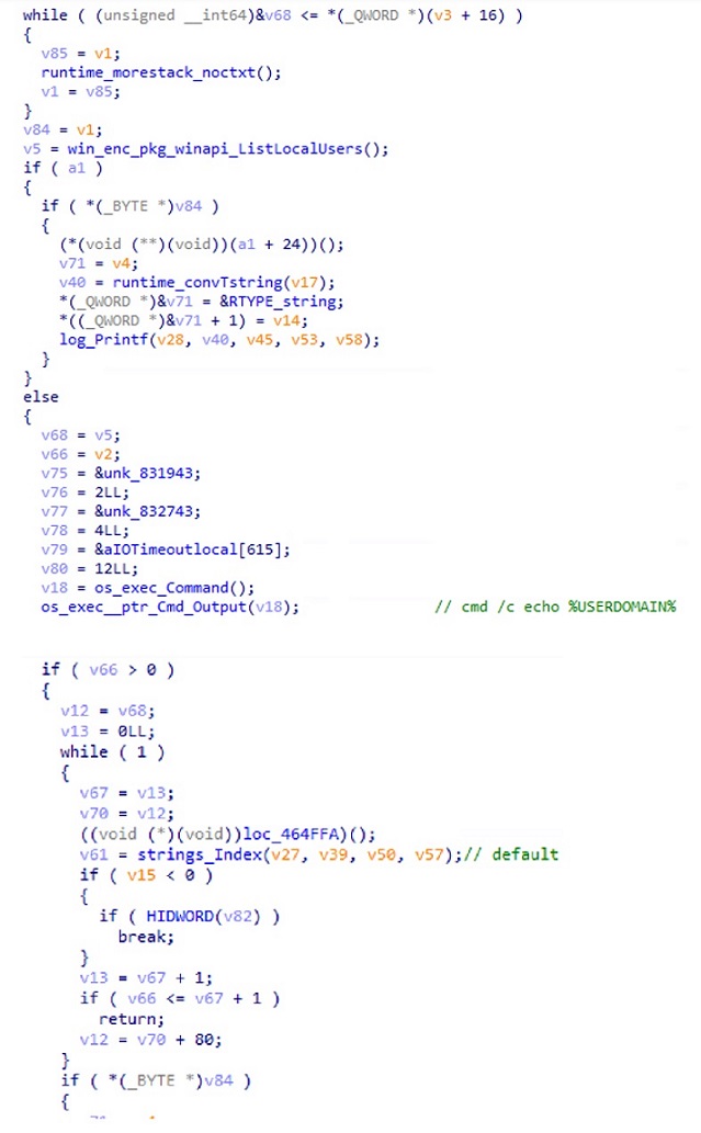 Figure 6. The function used by Agenda to determine the default user from local users