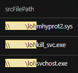 Figure 12. The share folder containing the necessary component files for mass deployment