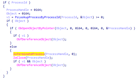 Figure 19. ZwTerminateProcess inside 0x81034000, which terminates a process and all of its threads