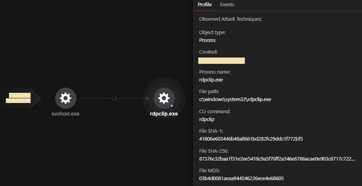 Figure 3. The threat actor connecting to the domain controller via RDP