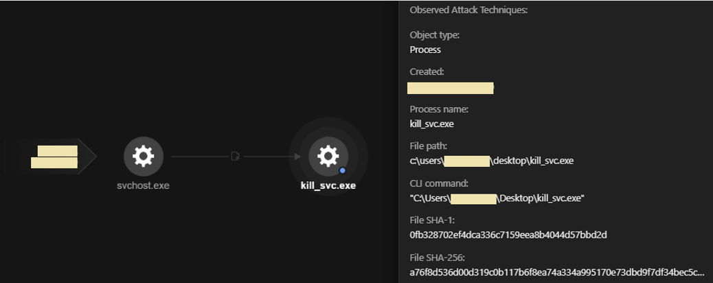 Figure 4. The suspicious kill_svc.exe file executed