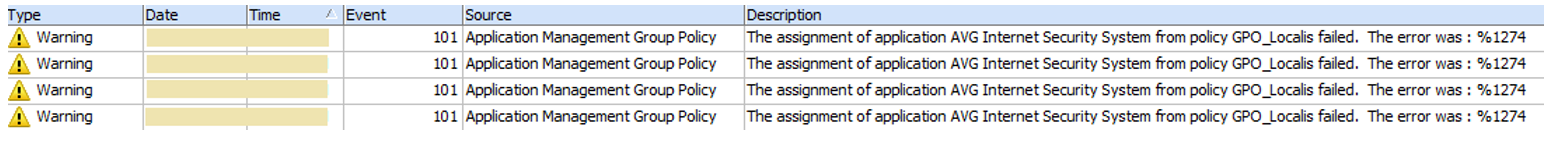 Figure 6. The Windows installer avg.msi deployed via GPO