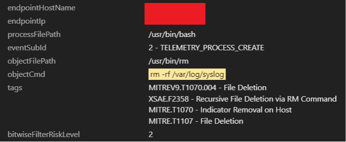 Detection of the /var/log/syslog file deletion