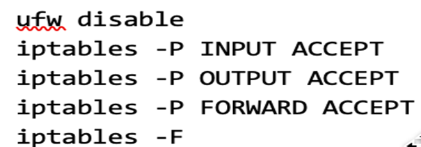 fig11-atlassian-confluence-vuln-abused-for-crypto-mining-other-malware