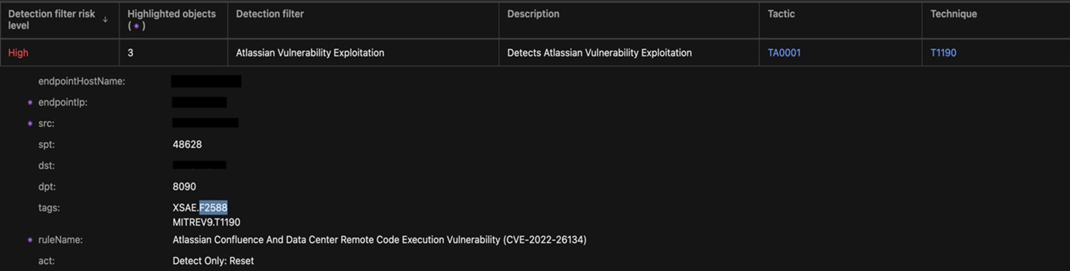 fig18-atlassian-confluence-abused-for-crypto-mining-other-malware