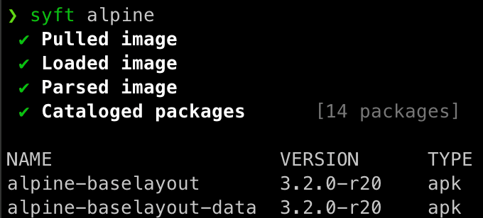 Figure 3. Alpine-based images come with fewer packages and vulnerabilities by default.