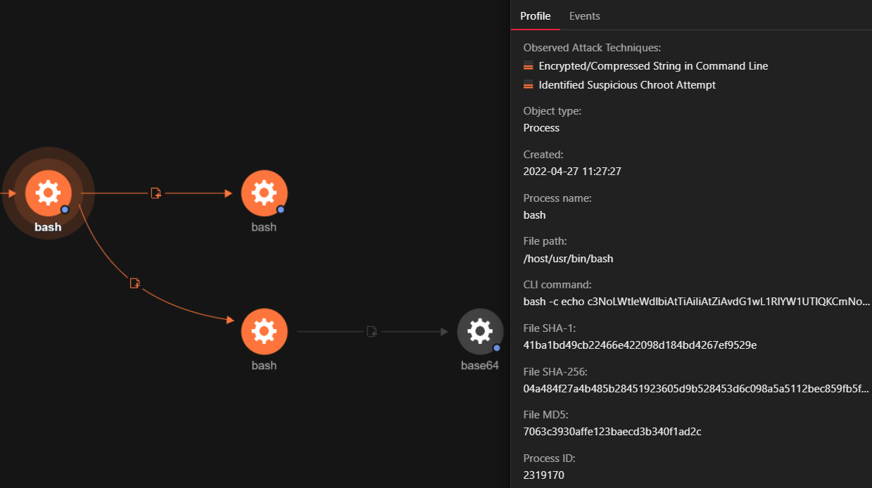 Figure 5. Screenshot of our analysis tools showing the threat actors using native Linux tools to unfold their attack.