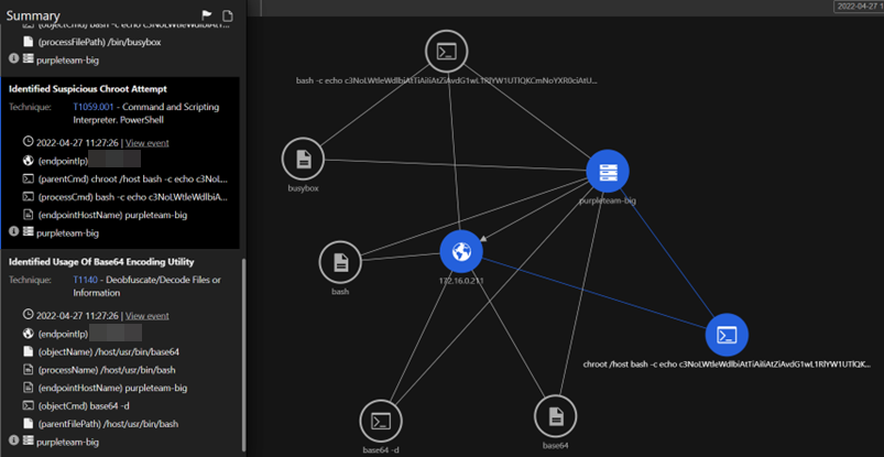 Bild 3. Vision One Workbench zeigt einen Angreifer, der „chroot“ und „base64“ missbräuchlich verwendet