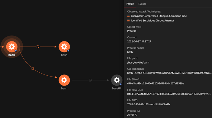 Figure 2. Using base64 to decode the payload for later execution