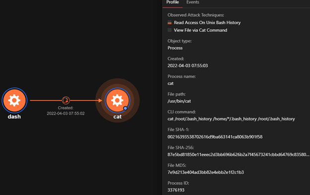 Figure 3. Using the “cat” process to view the .bash_history for all users