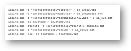 Figure 2. Play ransomware’s use of AdFind