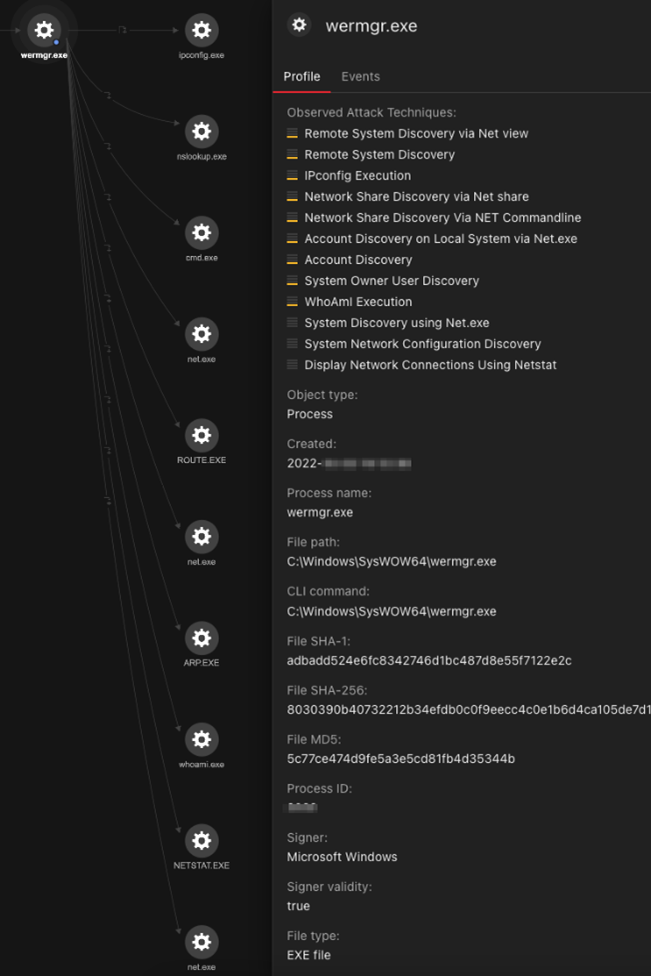 Figure 7. Trend Micro Vision One showing the activities associated with wermgr.exe