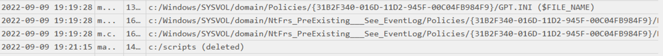 Figure 16. Master file table (MFT) record showing the deletion of the “scripts” folder 