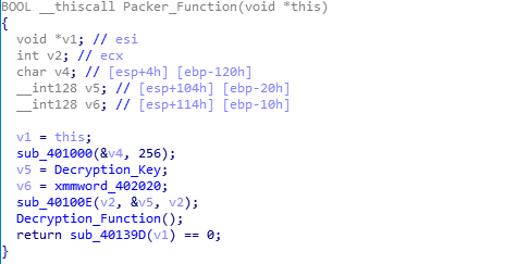 Figure 20. The packer function in the new samples