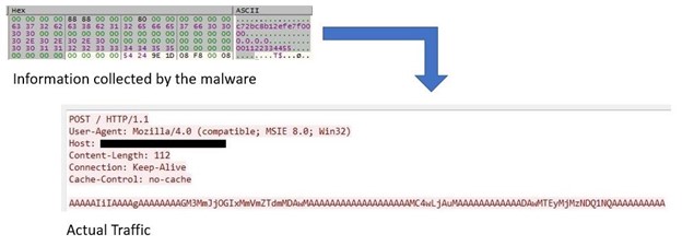 figure6-tracking-taidoor-earth-aughisky-malware-and-changes