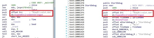 figure9-tracking-taidoor-earth-aughisky-malware-and-changes