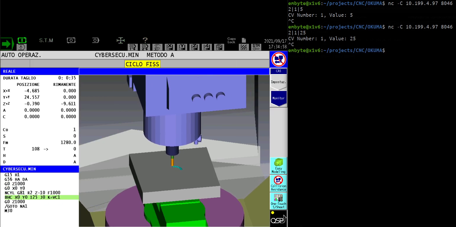 Figure 5. The same parametric program executing 25 holes after a hijacking attack