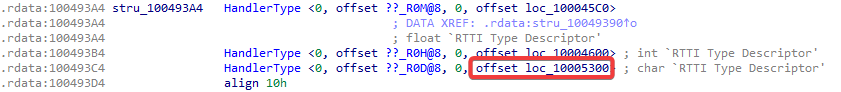 The main malicious routine in the exception handler