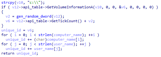 Different algorithm for the victim ID generation in TONESHELL variant B