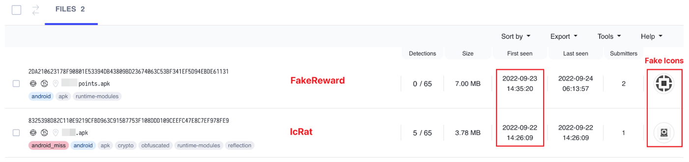 fig16-massive-phishing-campaign-target-india-banks-customers-elibomi-fakereward-axbanker-icrat-icspy