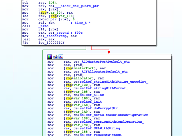 Code snippet of the folder, showing it communicates with C&C every 600 seconds (10 minutes)