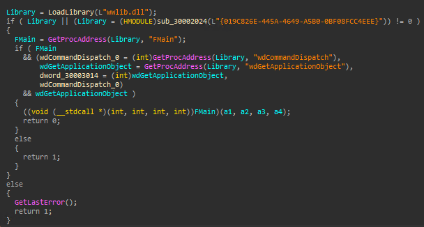 Figure 3. WINWORD.exe loading wwlib.dll