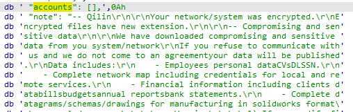 Allocated accounts in the Rust variant configuration of the Agenda ransomware