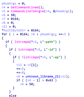 Figure 3. Arguments accepted by the ransomware binary