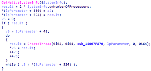 Figure 7. Checking the number of processors