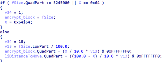 Figure 12. Encryption process and calculation