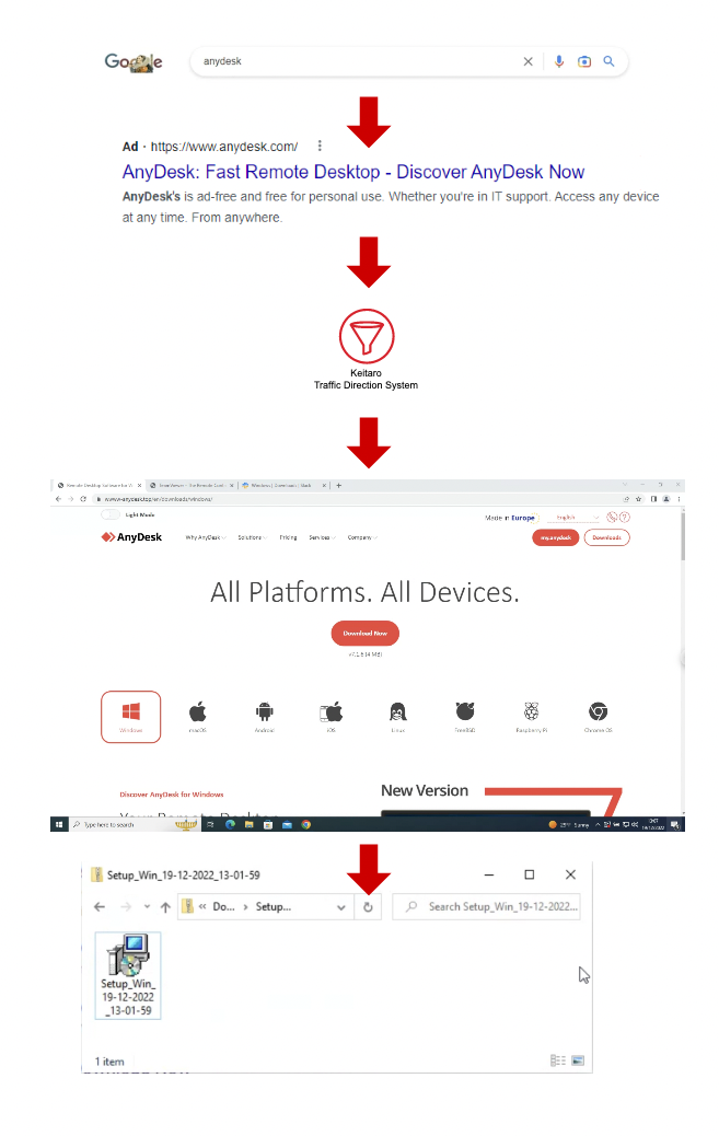 fig3-icedid-botnet-distributors-abuse-google-ppc-to-distribute-malware