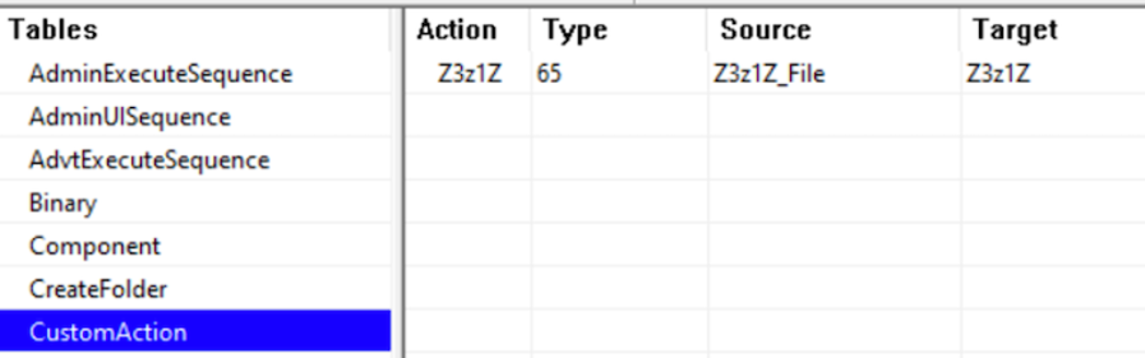 fig8-icedid-botnet-distributors-abuse-google-ppc-to-distribute-malware