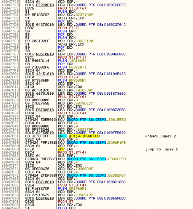 figure-7-raspberry-robin-malware-targets-telecom-governments