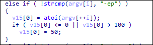 Royal ransomware function which checks the parameter used for -ep argument